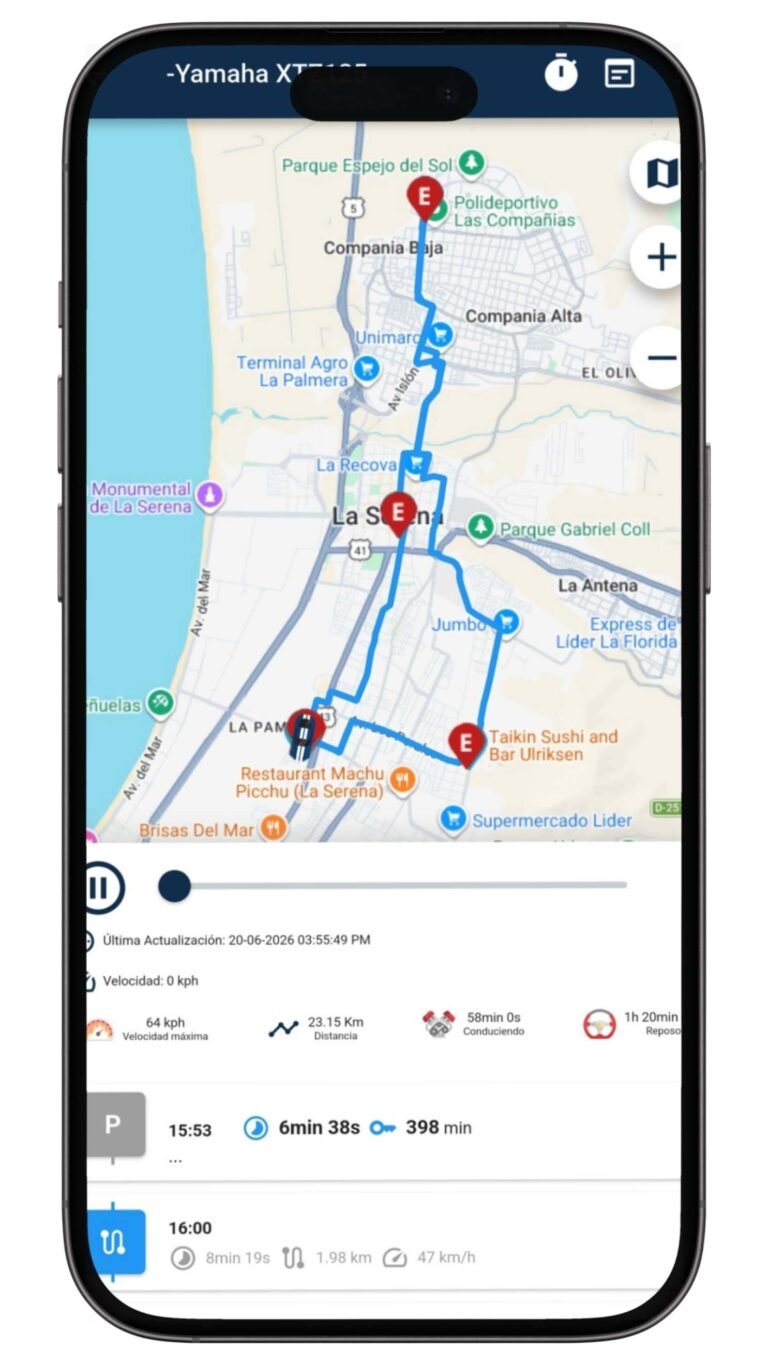Historial de Rutas